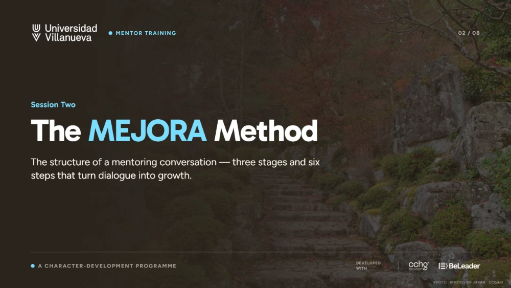Session 2 · The MEJORA Method